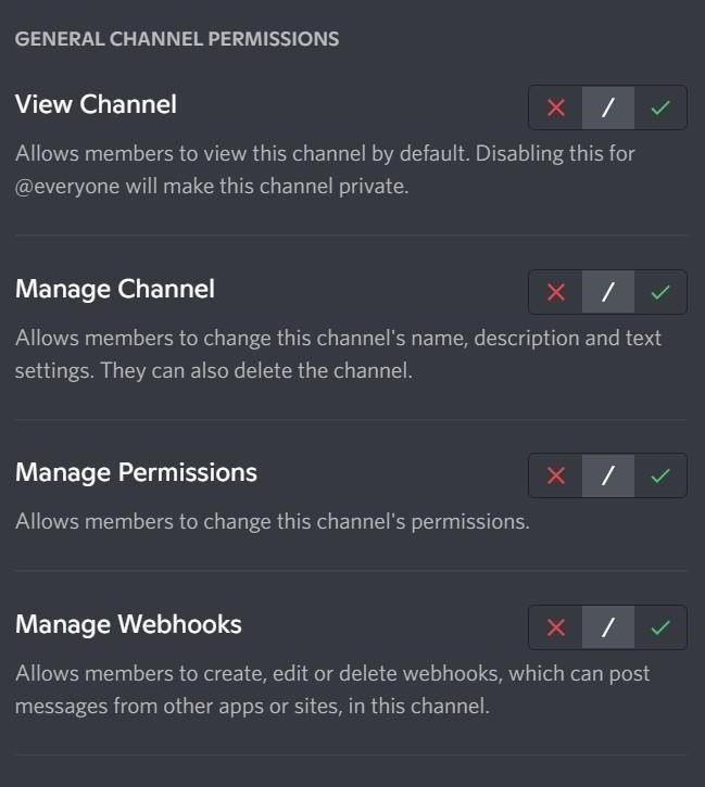 Channel permissions list on discord